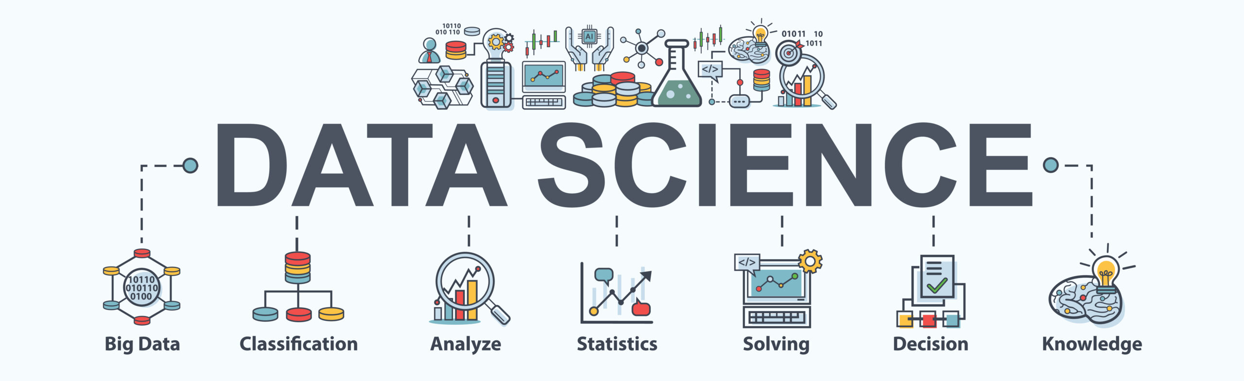 You are currently viewing Data Science ist Handwerk